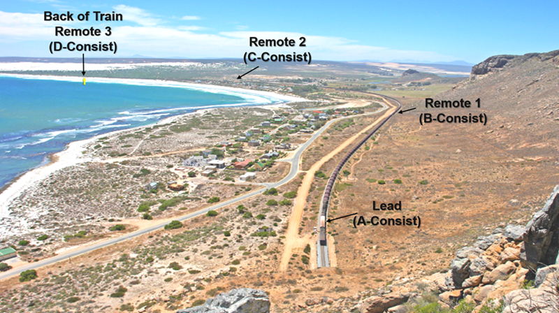 Aerial view showing the Lead, Remote 1, Remote 2 and Back of Train Remote 3 consists